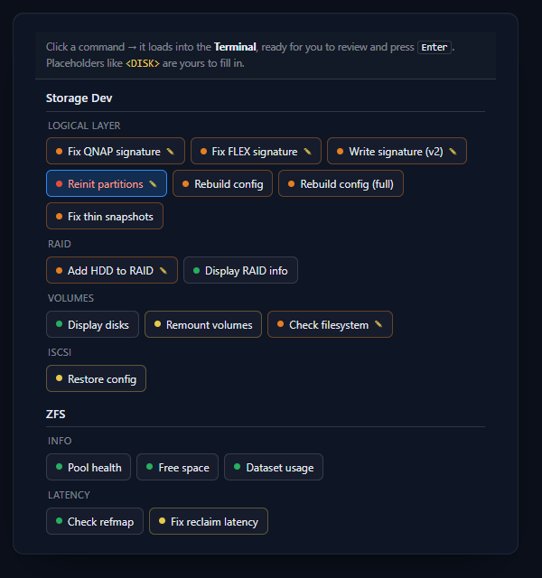 Cheats & Utilities