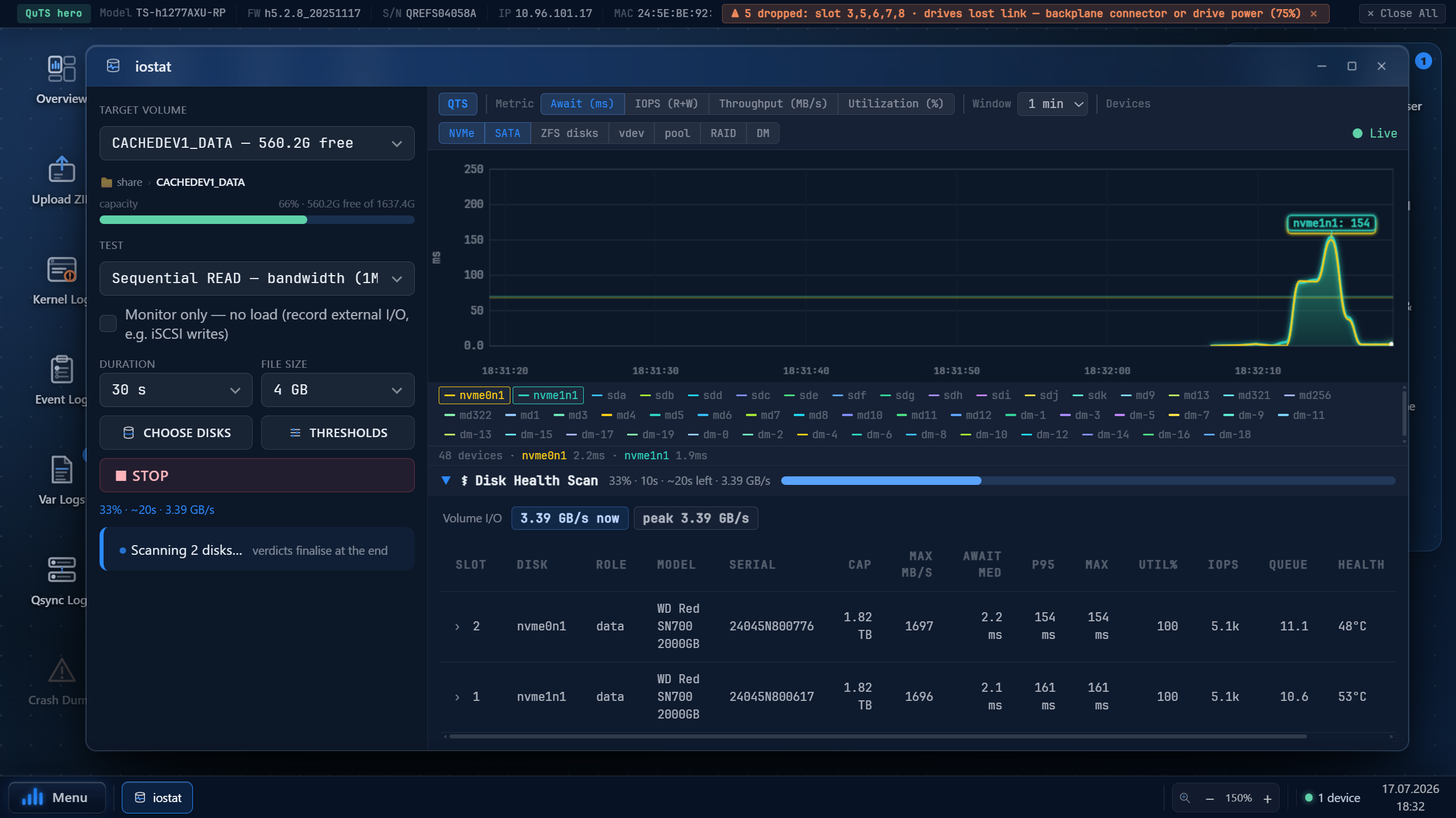 iostat Disk Health Scan